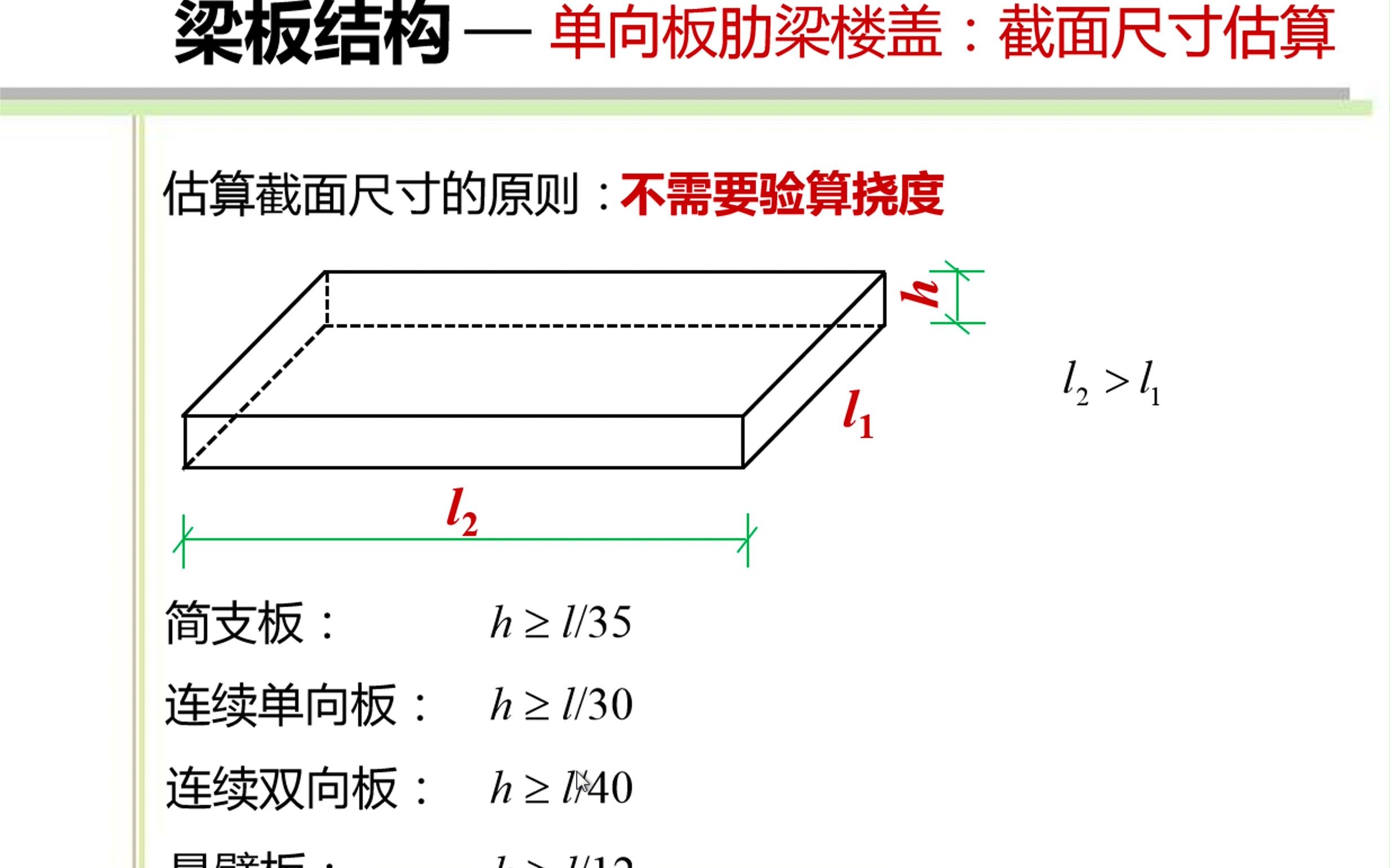 3单向板截面尺寸估算哔哩哔哩bilibili