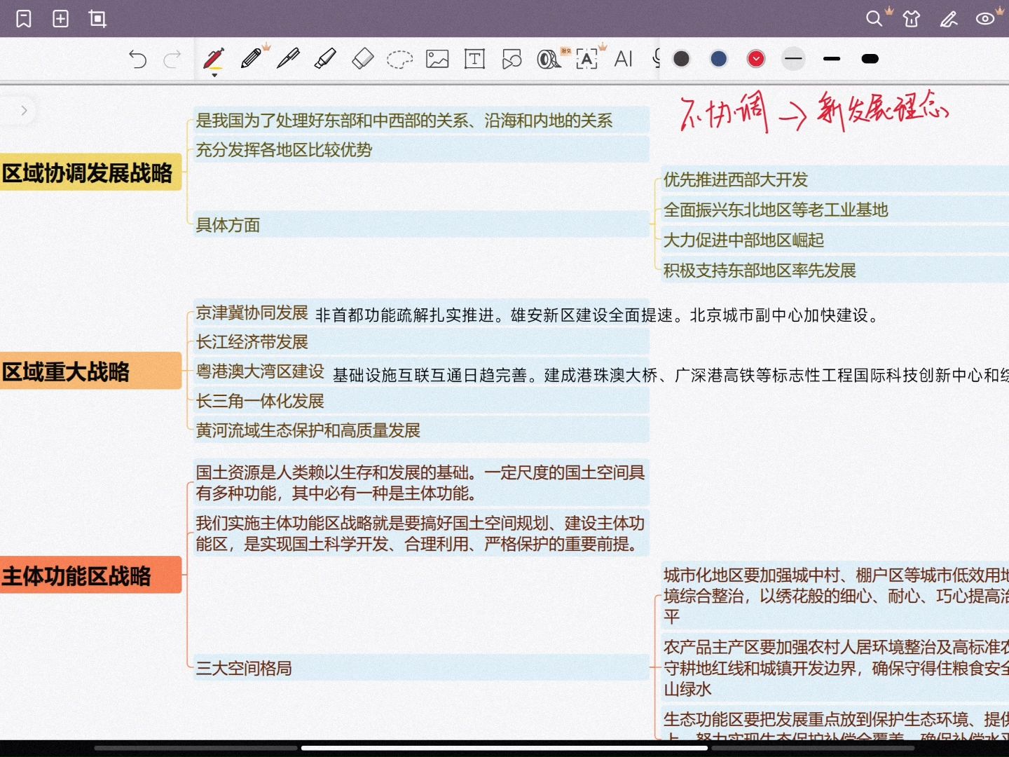 【高中政治热点第一期】哈尔滨接住了“泼天富贵”——促进区域协调发展哔哩哔哩bilibili