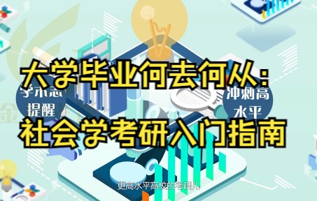 [图]大学毕业何去何从：社会学考研入门指南