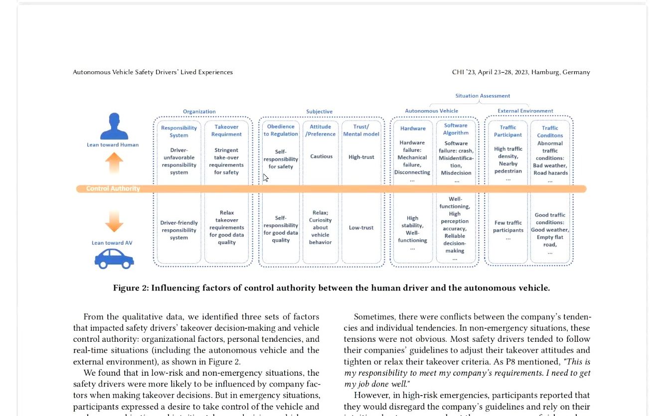 【CHI2023】Work with AI & work for AI:自动驾驶安全员的质性研究哔哩哔哩bilibili