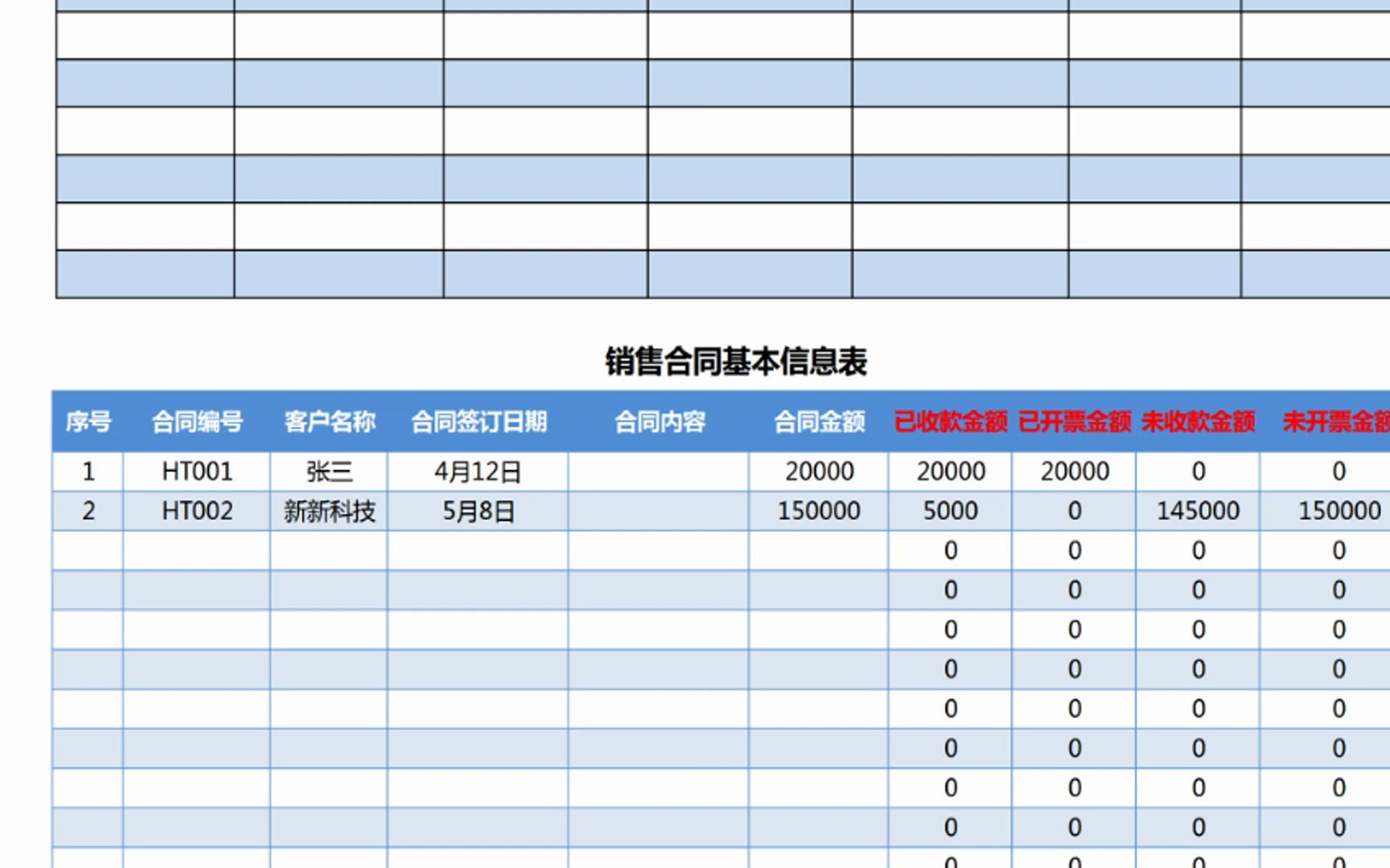 销售合同发票管理表资料包哔哩哔哩bilibili