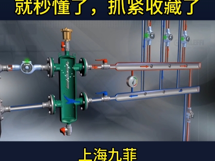 还有很多暖通人不知道耦合罐运行原理,当你看完这视频你就可以当老师了;就秒懂了,抓紧收藏了 #耦合罐厂家 #壁挂炉供暖 #九菲去耦罐厂家哔哩哔哩...