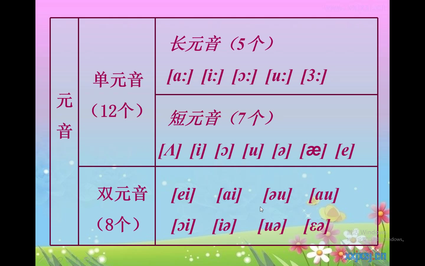 辅音音标哔哩哔哩bilibili