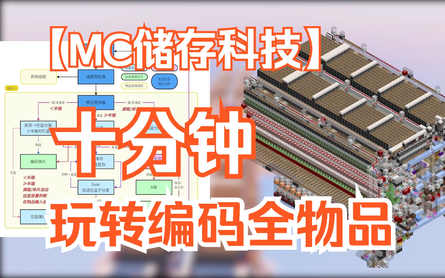 【MC储存科技】十分钟,带你玩转编码全物品哔哩哔哩bilibili