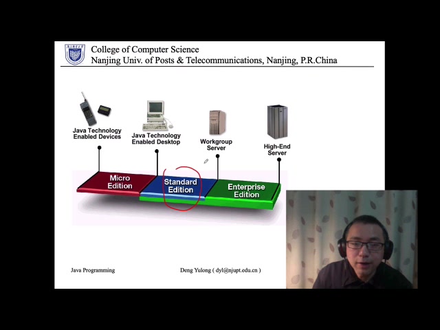 [图]JAVA程序设计_第1章_第4部分