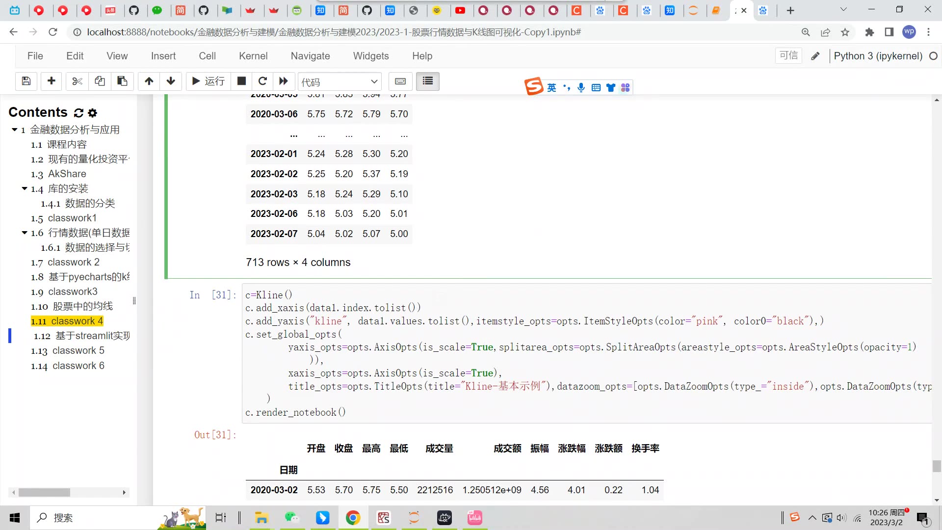 pyechartsstreamlit网页中实现k线图功能python金融数据分析与产品开发哔哩哔哩bilibili