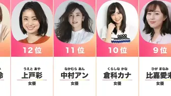 下载视频: 回顾2022年日本30代女演员的颜值排名top20