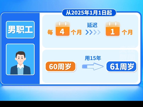 #延迟退休政策细则公布 (来源:央视新闻)哔哩哔哩bilibili