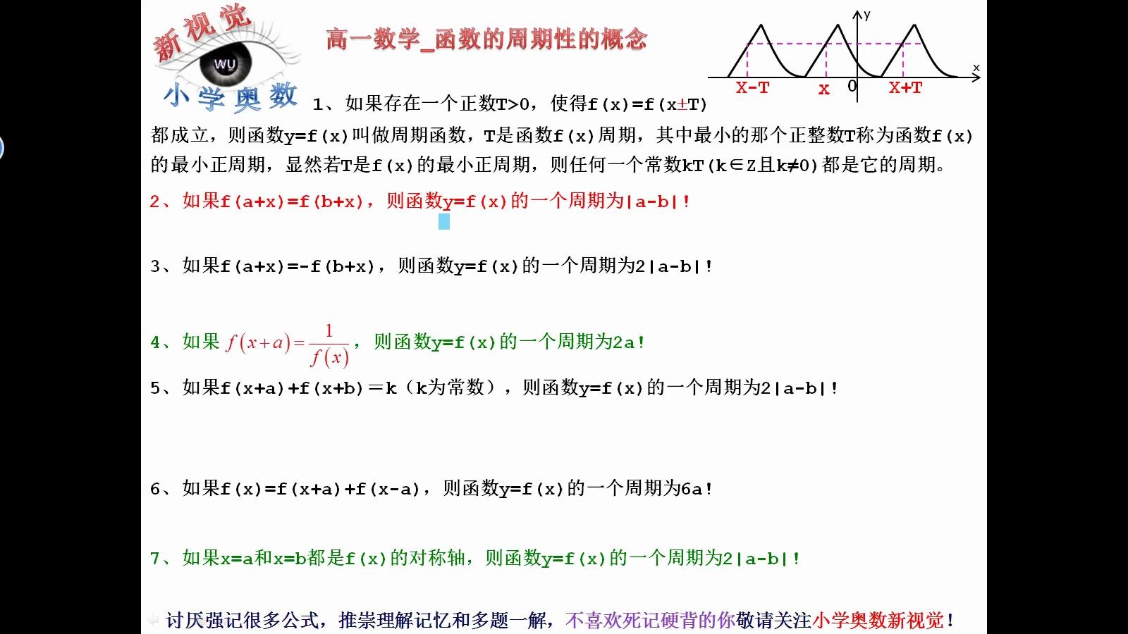 高一数学函数周期性的概念和相关表示方法哔哩哔哩bilibili