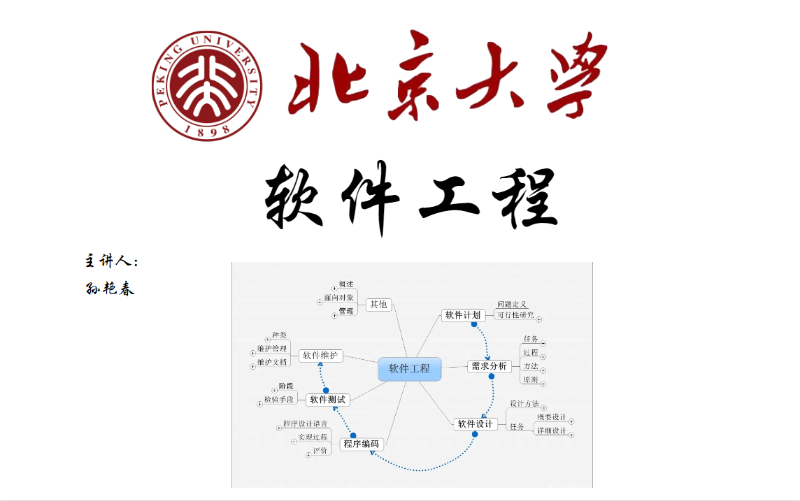 [图]【北京大学】困扰大学四年的软件工程这么通俗易懂吗？可能这就是北大的实力吧！！！| C++ 计算机组成 数据结构 算法