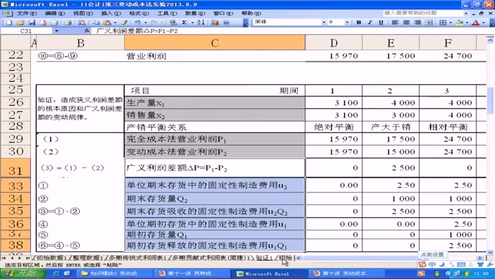 [图]【管理会计】东北财经大学丨含课件