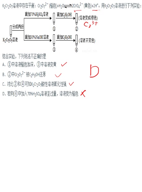 重铬酸钾水解平衡实验哔哩哔哩bilibili