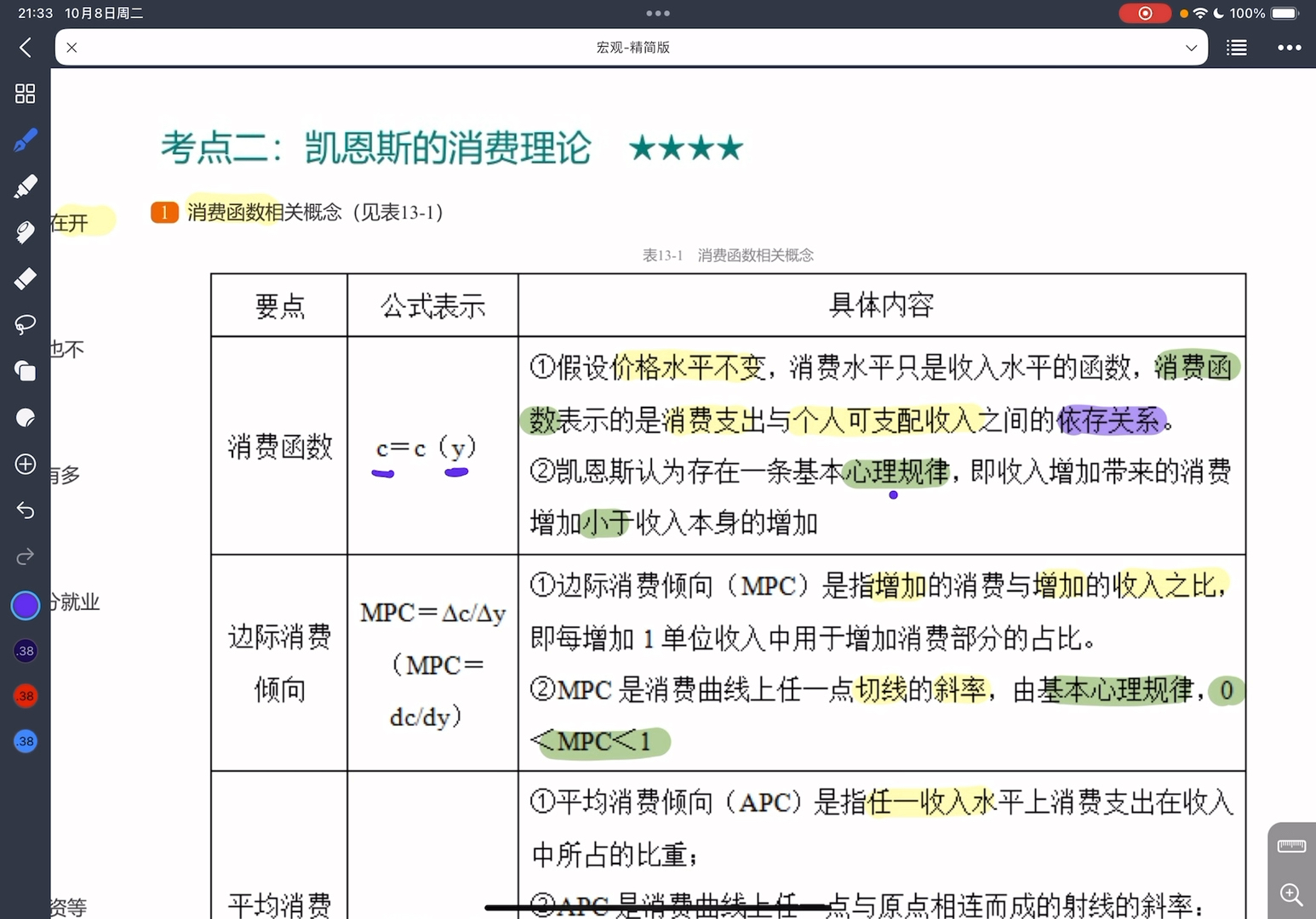 13章:国民收入决定,收入支出模型哔哩哔哩bilibili