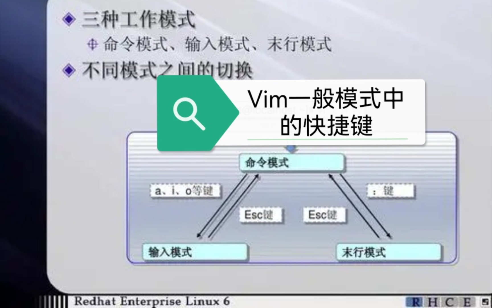 【Linux自习室】Vi编辑器一般模式下的快捷键哔哩哔哩bilibili