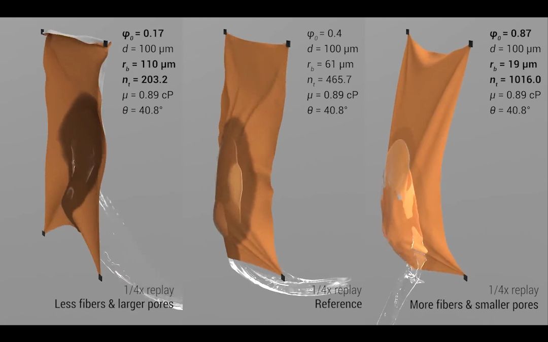 CPU算力云服务103期仿真fluent OpenFoam ansys LSDYNA HFSS workbench abaqus COMSOL工作站远程电脑哔哩哔哩bilibili