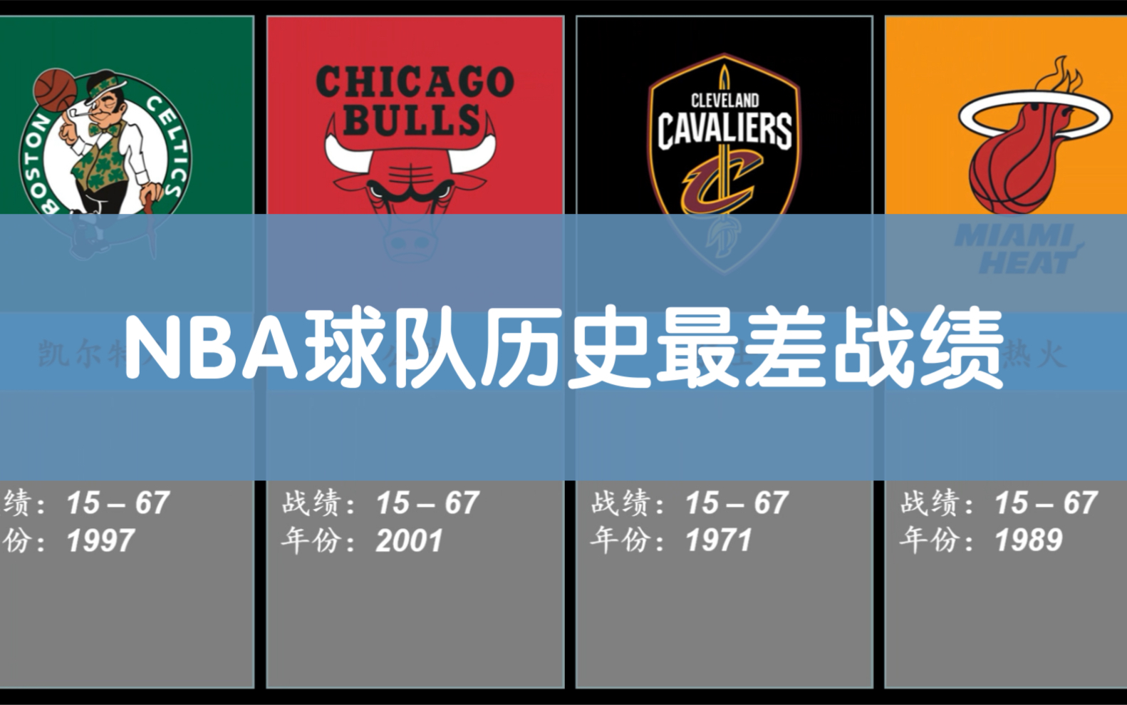 NBA球队历史最差战绩排行哔哩哔哩bilibili