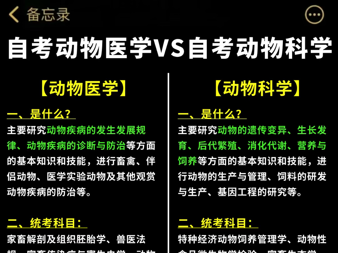 1分钟搞清楚自考动物医学和动物科学专业!