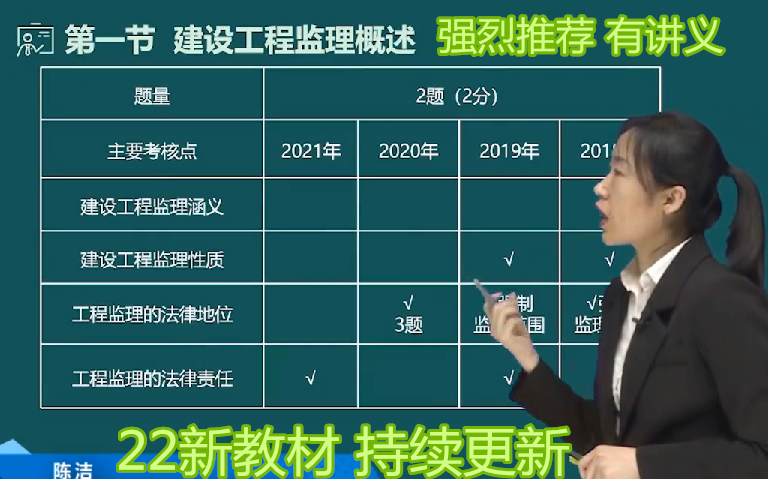 [图]【2022年  最新课程】监理-概论法规-陈洁-精讲班（重点推荐 有讲义）