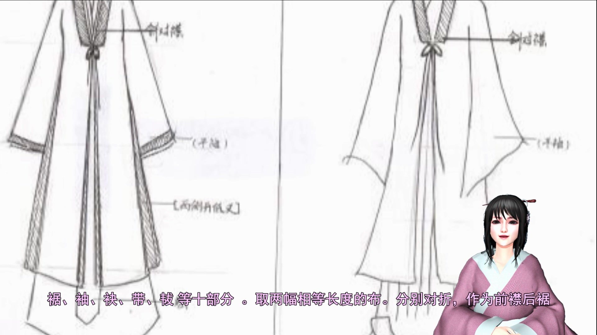 [图]《汉服传承》第二十六期 夏至 汉服基本形制