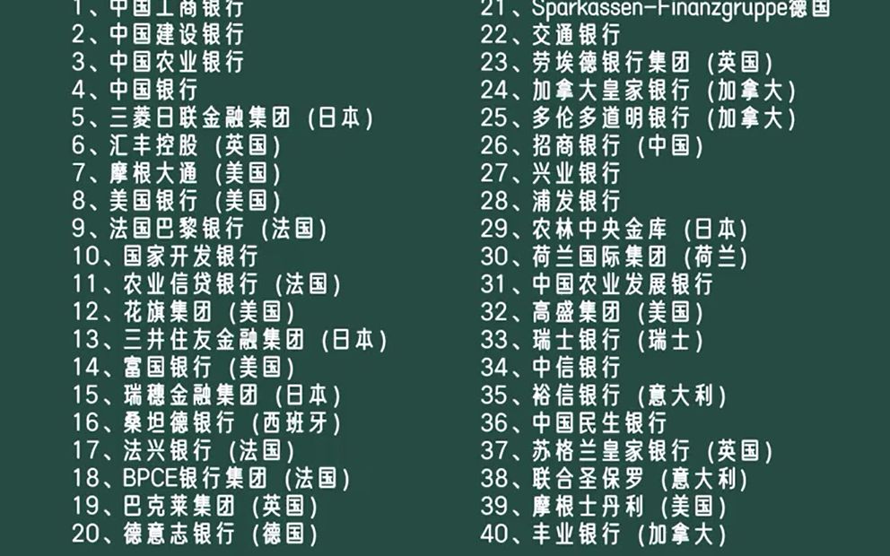 音悦台音悦V榜2016年4月欧美榜单TOP10哔哩哔哩bilibili