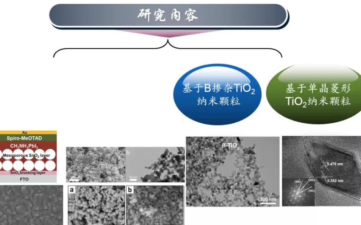 [图]20220609-华北电力大学戴松元-从染料敏化到钙钛矿--新型太阳电池创新之路