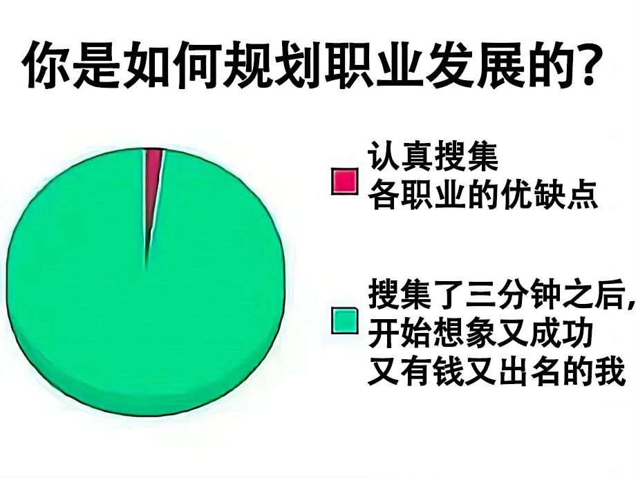 审计适合什么人去做?毕业生?大龄新人?优缺点有哪些哔哩哔哩bilibili