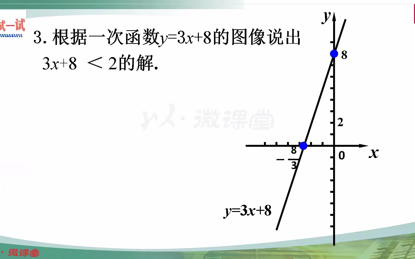 [图]6.6一次函数、一元一次方程和一元一次不等式(1)