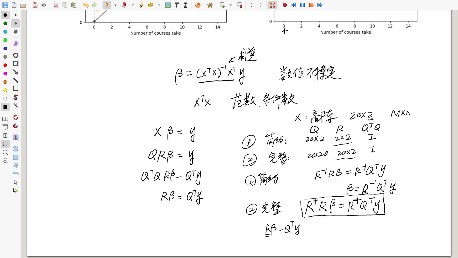 加权最小二乘法结果怎么看=加权最小二乘法是什么的一个特例