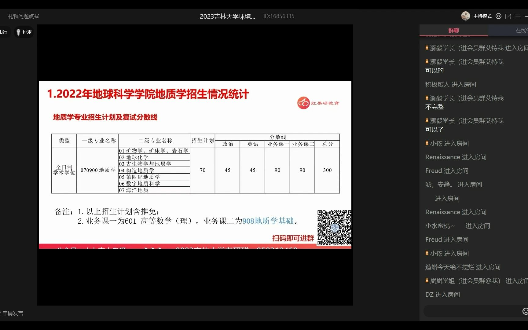 【24考研】吉林大学地质学专业好不好考?哔哩哔哩bilibili