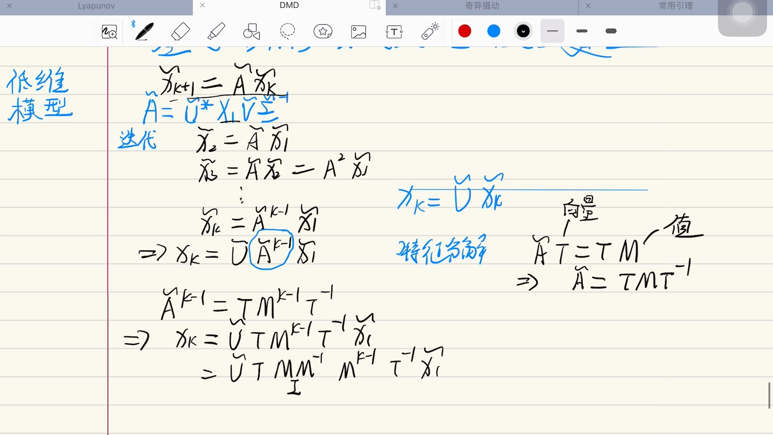 数据驱动方法篇—动态模式分解dynamic mode decomposition (二)哔哩哔哩bilibili