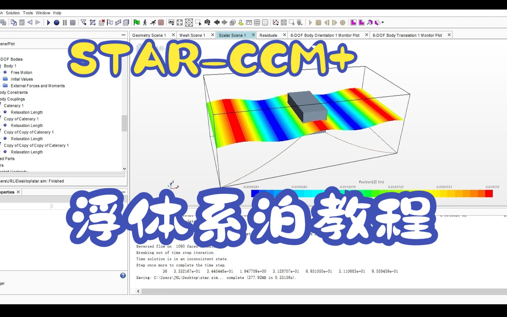 starccm+ 系泊液仓:重叠网格+自适应网格
