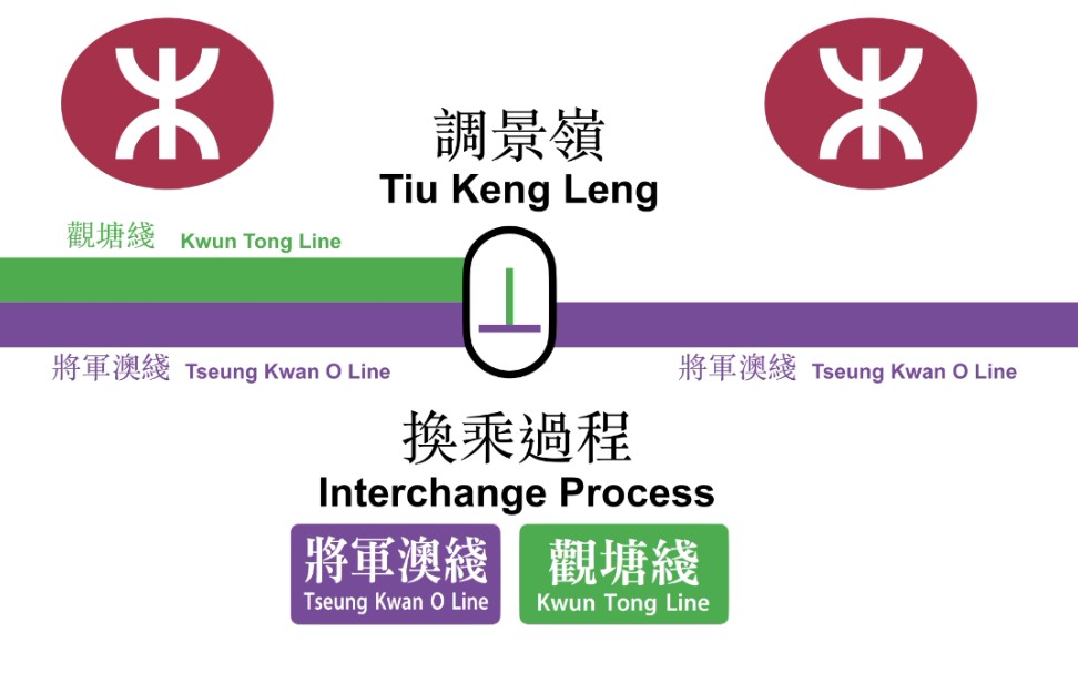 【港铁MTR】旧称吊颈岭の调景岭 (将军澳线转观塘线换乘过程)哔哩哔哩bilibili