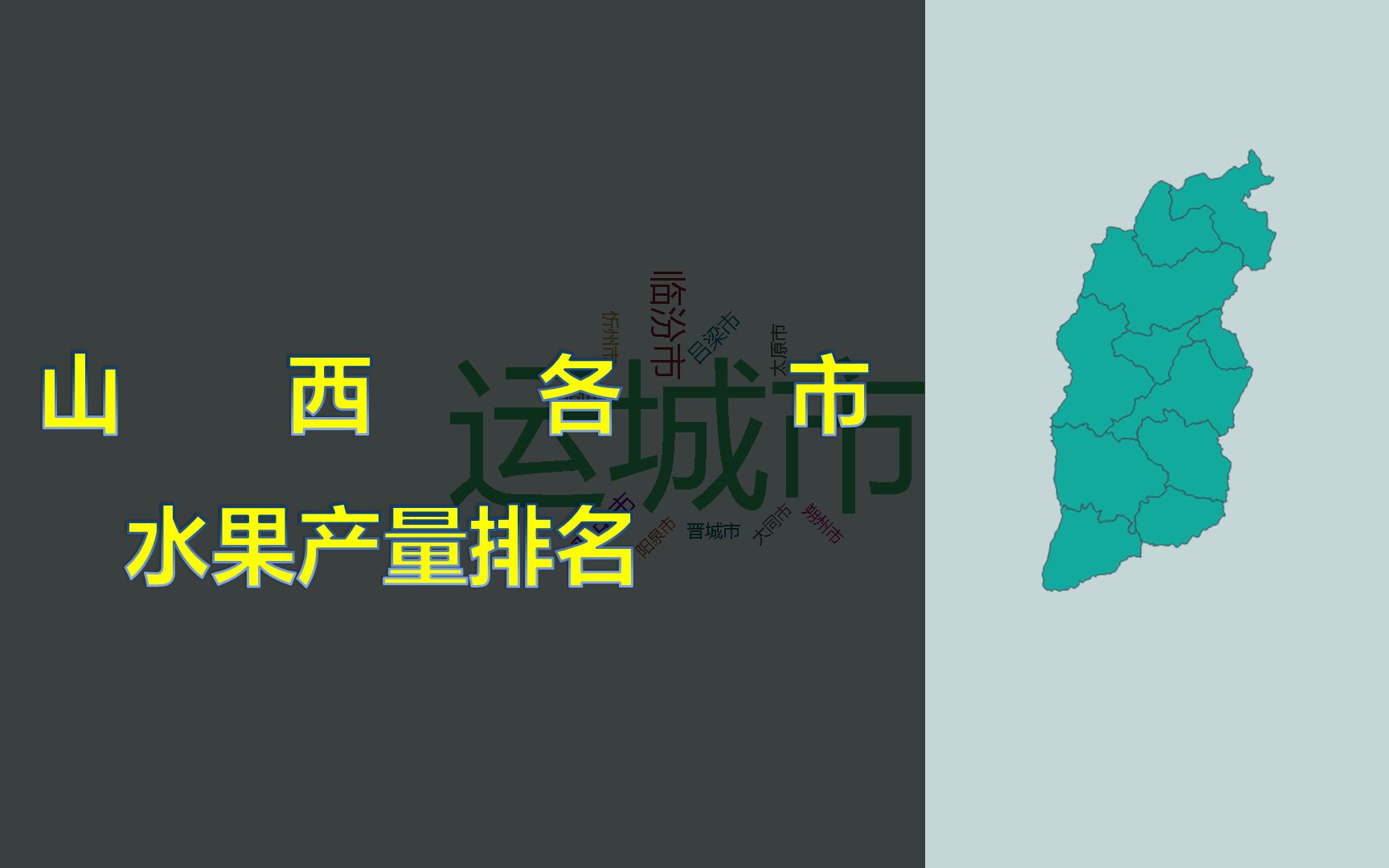 山西水果产量对比:运城超600万吨,忻州、晋城旗鼓相当,哔哩哔哩bilibili