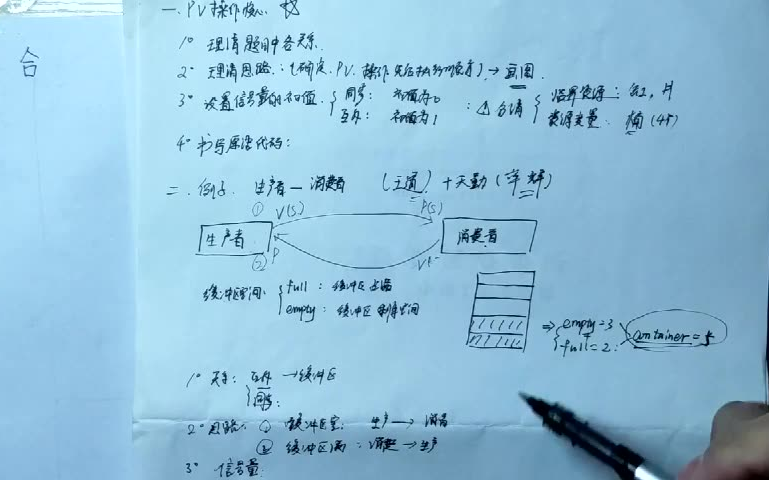 pv操作核心干货VS生产者消费者问题精析哔哩哔哩bilibili