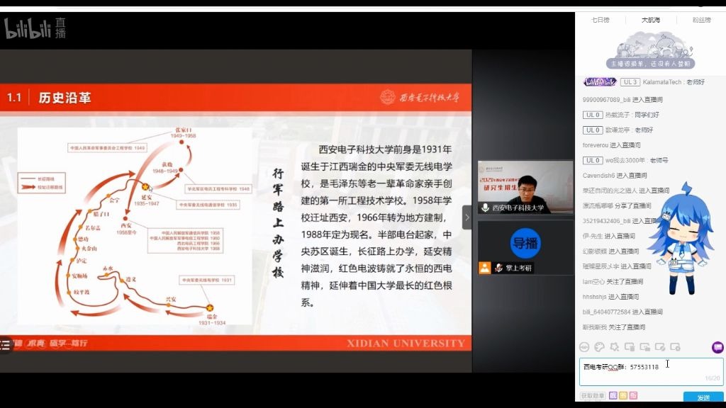 2021年西安电子科技大学《研究生宣讲会》哔哩哔哩bilibili