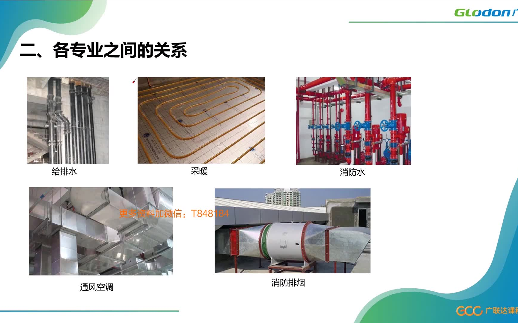 [图]安装工程施工图识图教程（给排水+消防水+采暖+消防排烟+电气）