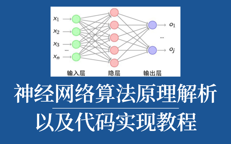 最火的机器学习算法!神经网络算法原理解析以及代码实现教程 简单粗暴通俗易懂!(神经网络丨深度学习丨人工智能丨AI)哔哩哔哩bilibili