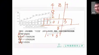 资料分析