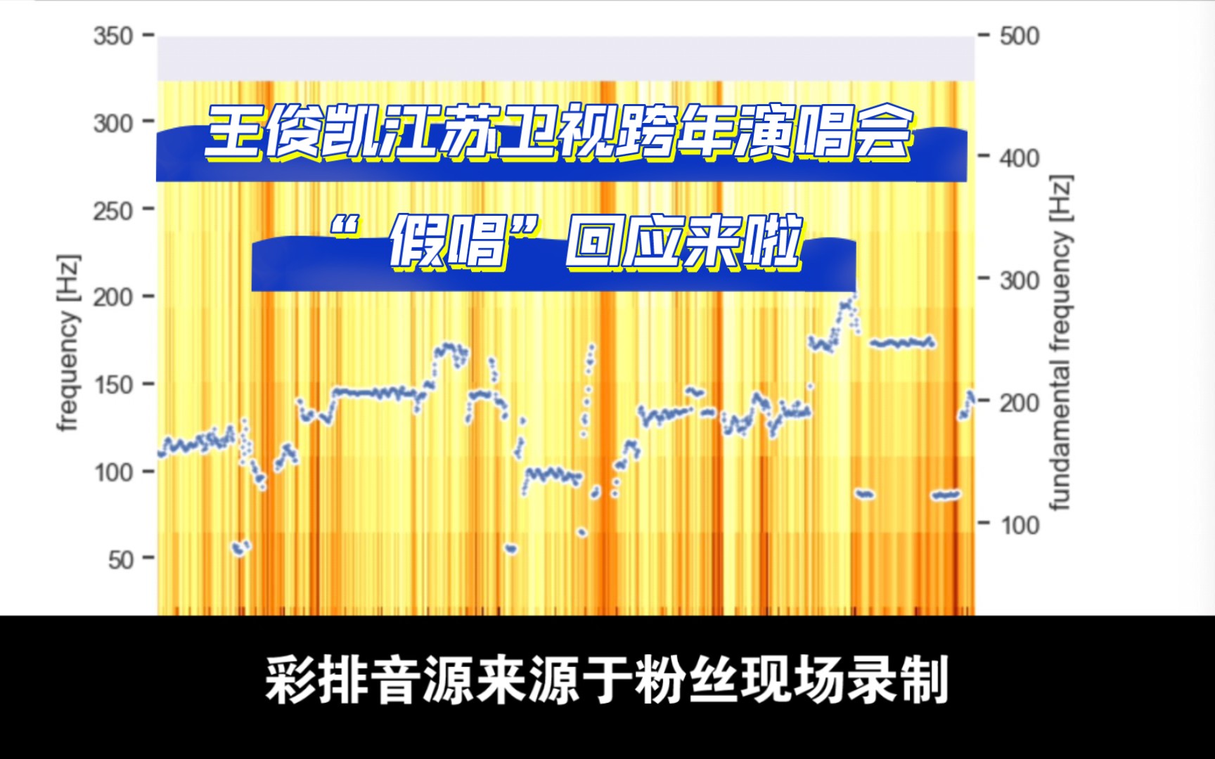 程序是否能取代观感识别真假唱?王俊凯跨年演唱会假唱后续来啦!哔哩哔哩bilibili