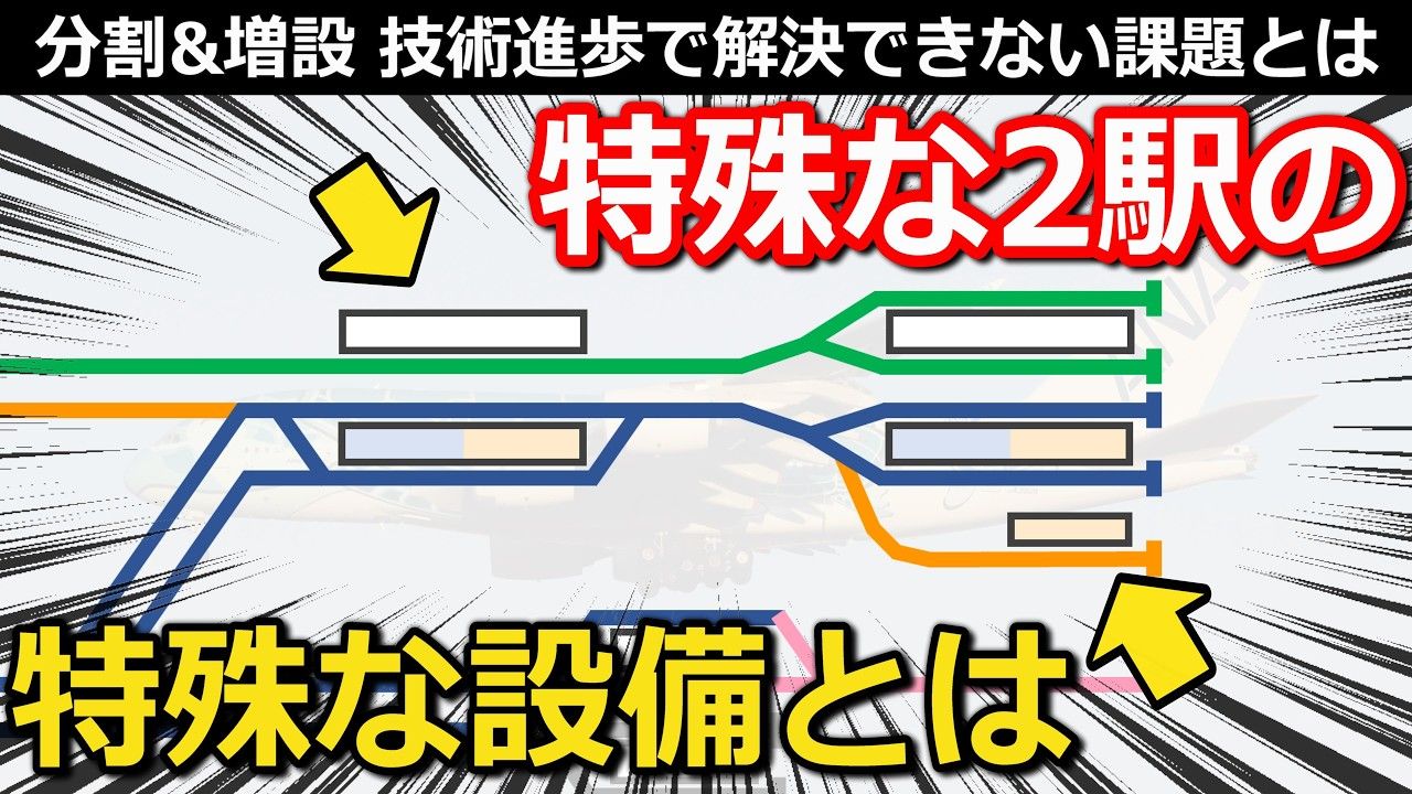 【中字/日本铁道】混乱・日本最大空港车站的站台门:曲折历史造就的独特站台门设计,技术发展至今还有哪些问题难以解决?|成田空港站・空港第2航站楼...