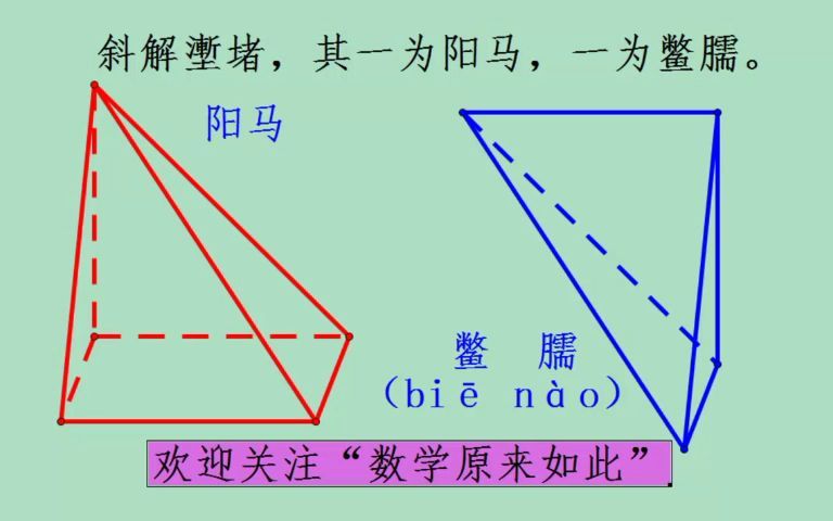 50秒,告诉你什么是阳马?鳖臑?堑堵?哔哩哔哩bilibili