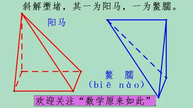 阳马鳖臑堑堵刍薨图片