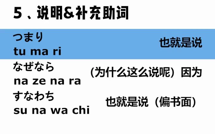 日语中常用的接续词哔哩哔哩bilibili