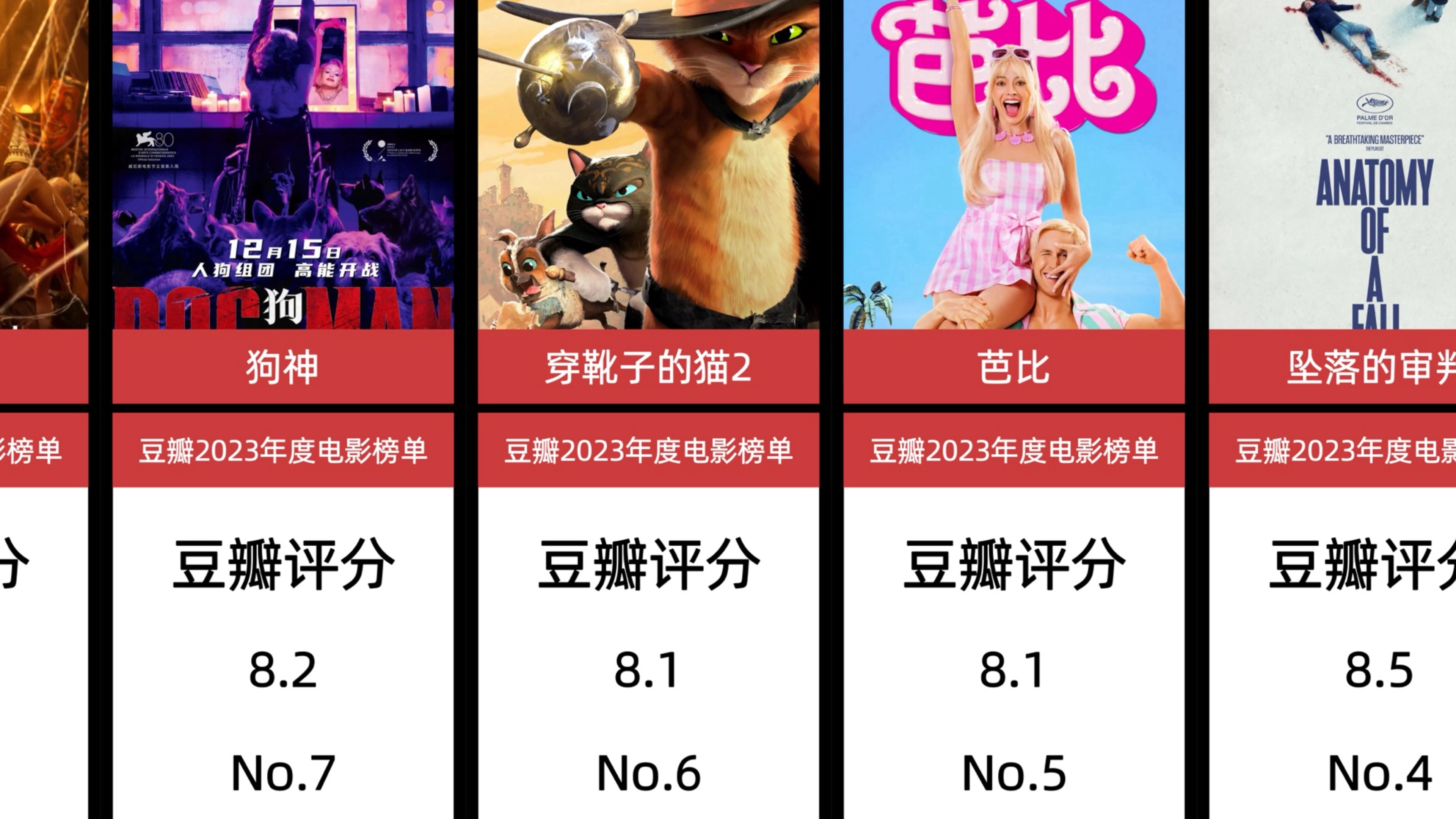 豆瓣2023评分最高外语电影TOP10哔哩哔哩bilibili