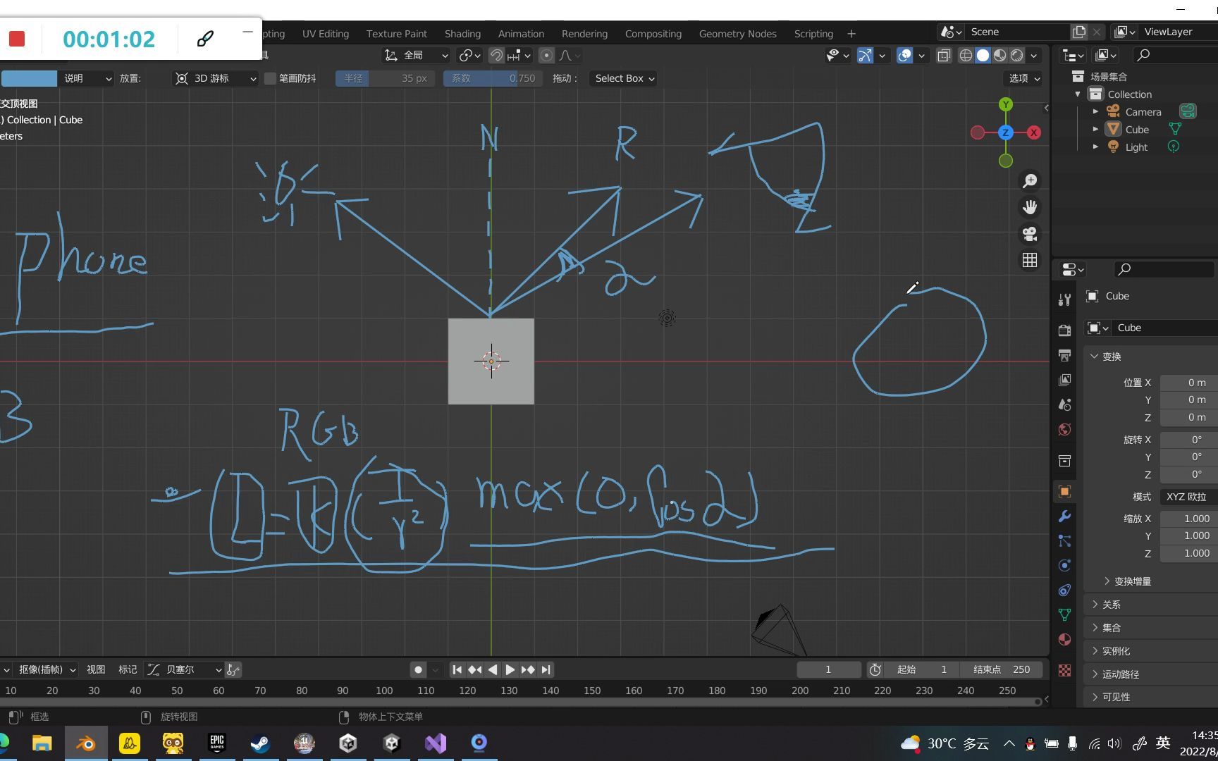 [图]unity shader入门精要phone光照模型