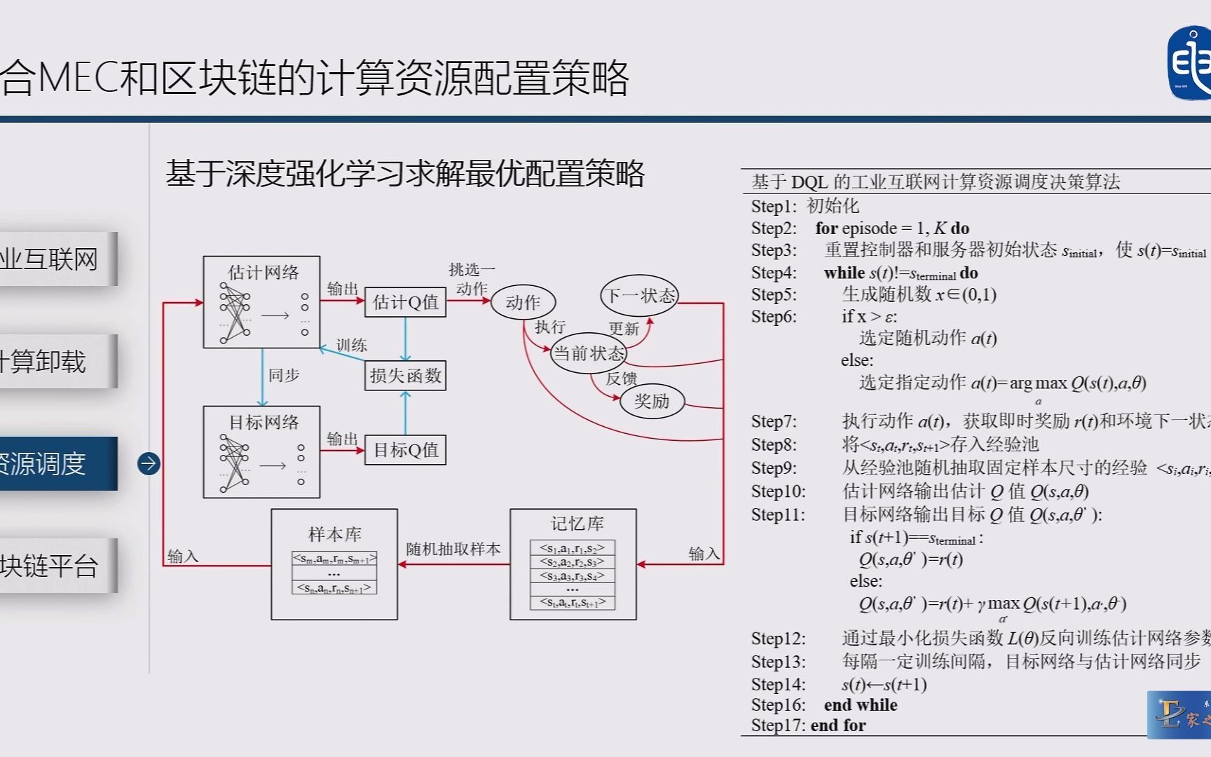 “E家之言”第4讲:基于MEC和区块链的工业互联网计算卸载与资源调度(下)(北京工业大学司鹏搏教授)哔哩哔哩bilibili