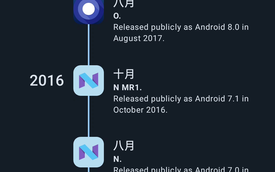 带你探索Android系统彩蛋:从1.0到15.0的奇妙冒险!横跨Android1.0直到android15测试版系统哔哩哔哩bilibili