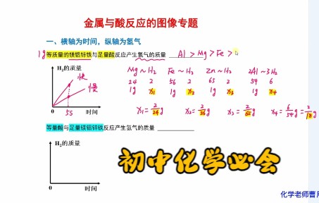 初中化学必会 九下金属与酸反应的图像哔哩哔哩bilibili