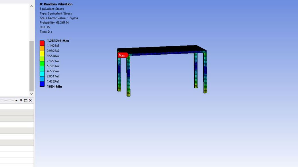 Ansys Workbench随机振动分析及其疲劳计算哔哩哔哩bilibili