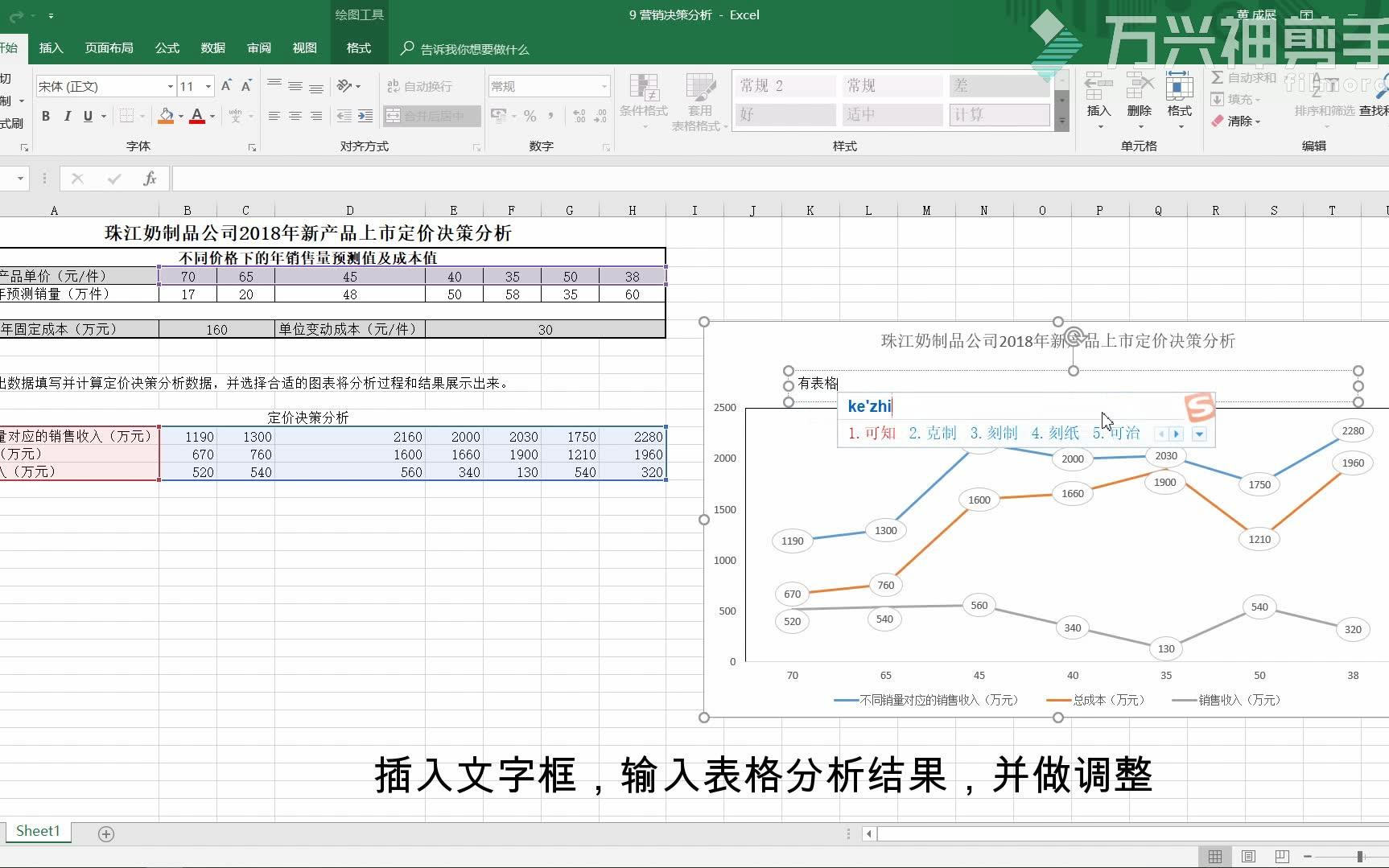 网店运营之决策EXCEL高级用法哔哩哔哩bilibili